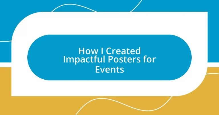 How I Created Impactful Posters for Events